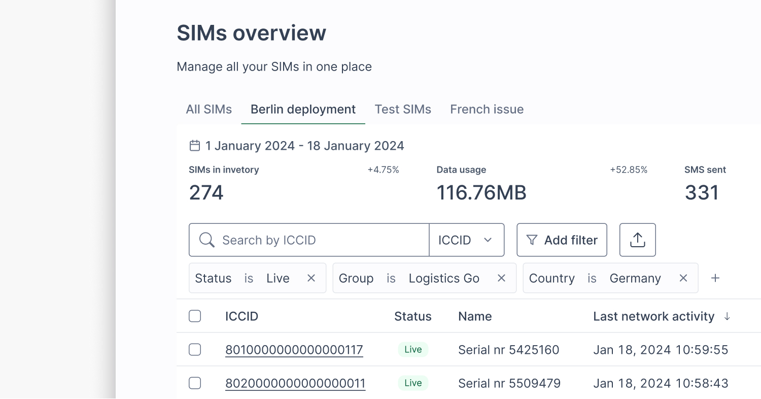 Saved Views interface showing saved filter configurations that can be quickly accessed
