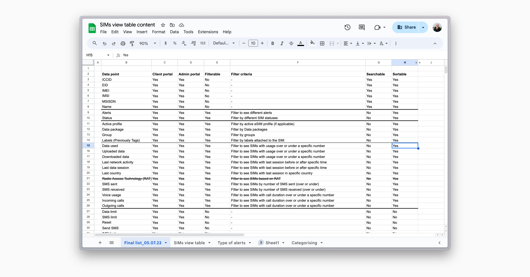 My exploration in Google Sheets